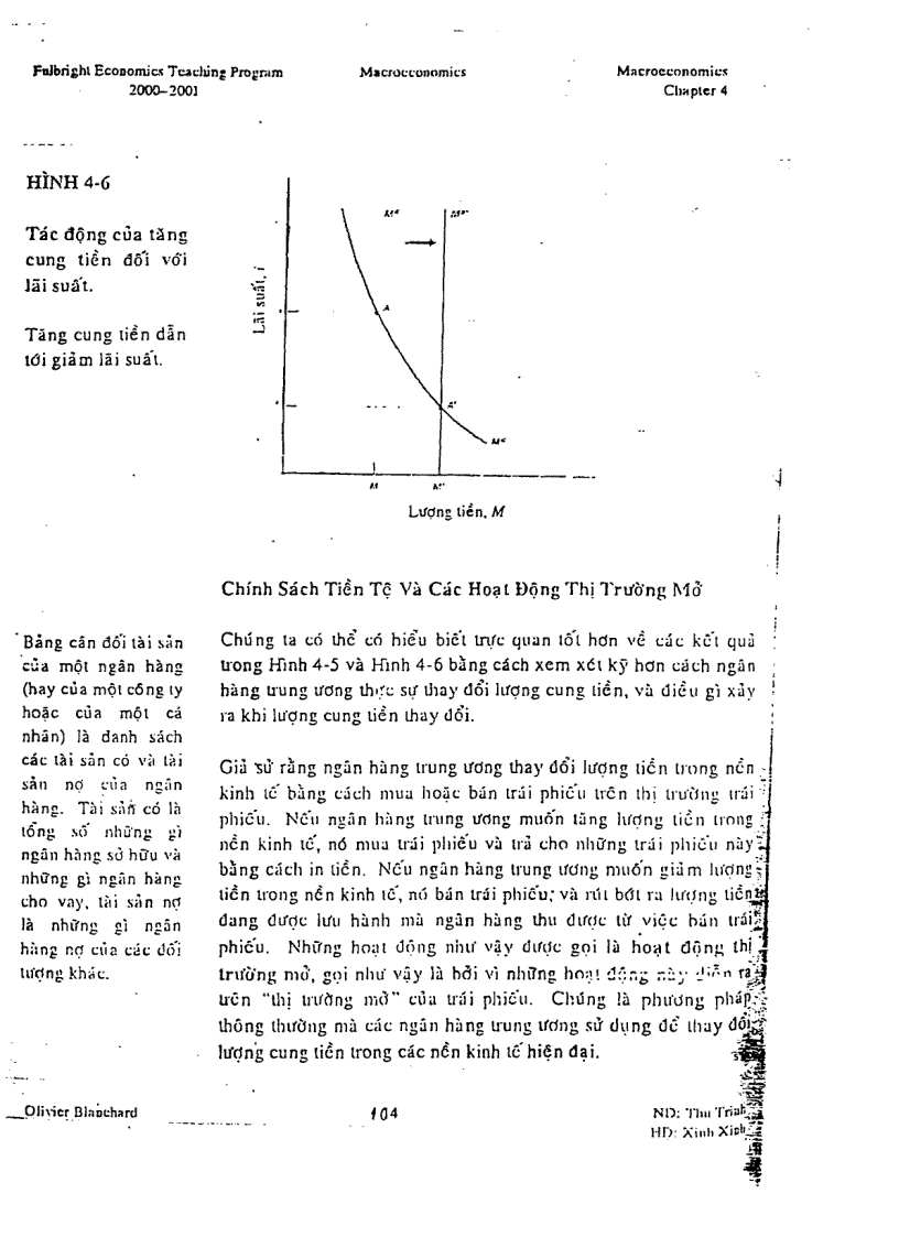image for page Bài đọc cho chương IS LM cô A Thư