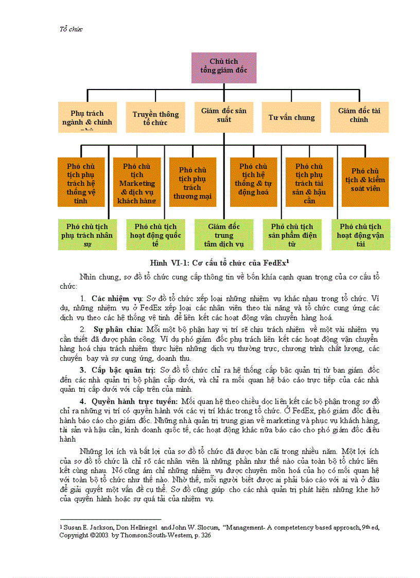 Quản trị học Tổ chức