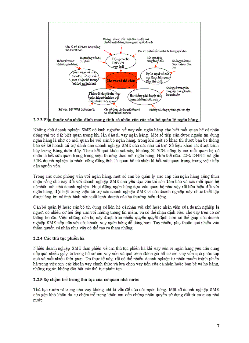 image for page Tài liệu liên quan đến lĩnh vực tín dụng ngân hàng