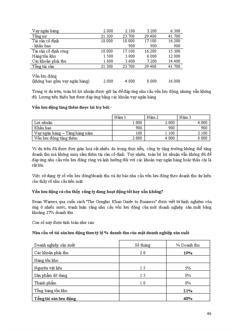 image for page Tài liệu liên quan đến lĩnh vực tín dụng ngân hàng