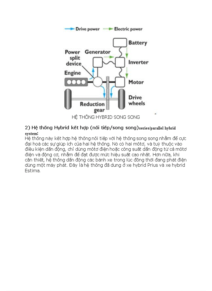 image for page Hệ thống Hibrid là gì
