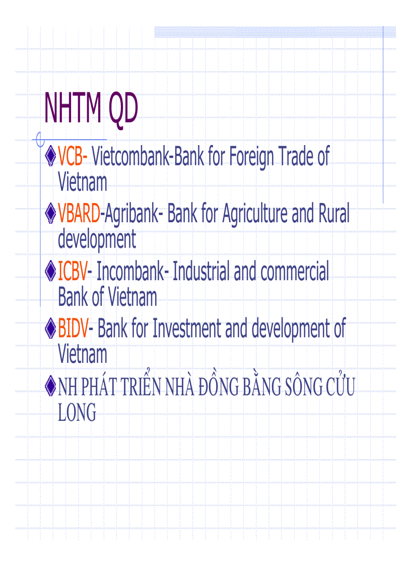 image for page Tài liệu nghiệp vụ ngân hàng thương mạing