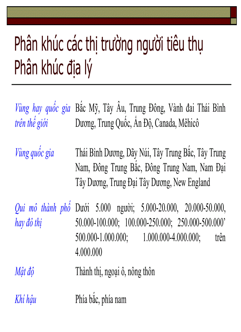 image for page Hướng dẫn hoạch định chiến lược marketing địa phương