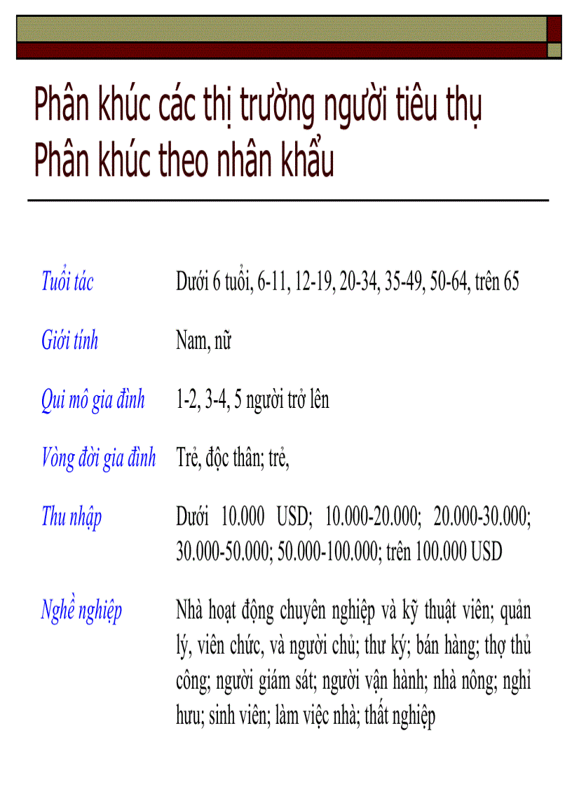 image for page Hướng dẫn hoạch định chiến lược marketing địa phương