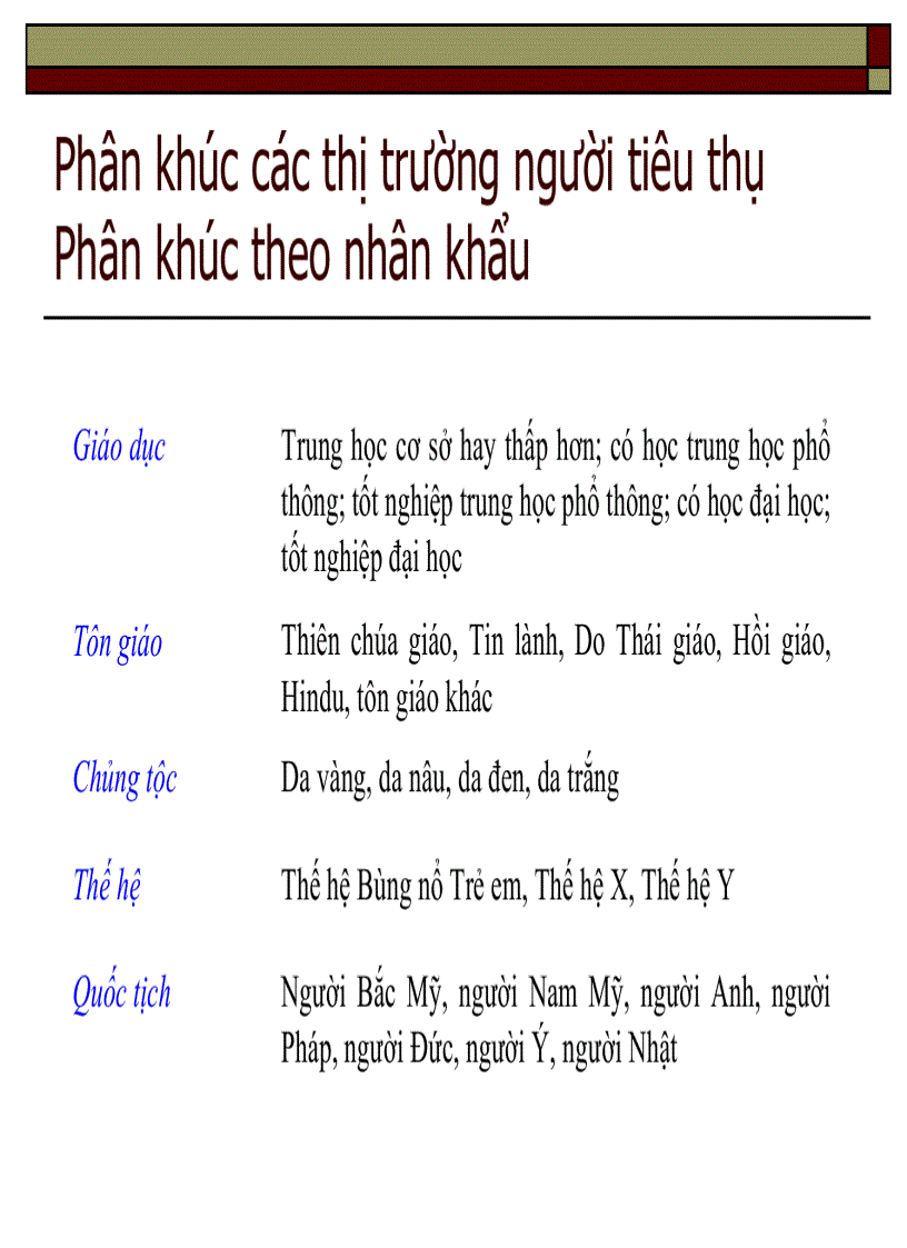 image for page Hướng dẫn hoạch định chiến lược marketing địa phương