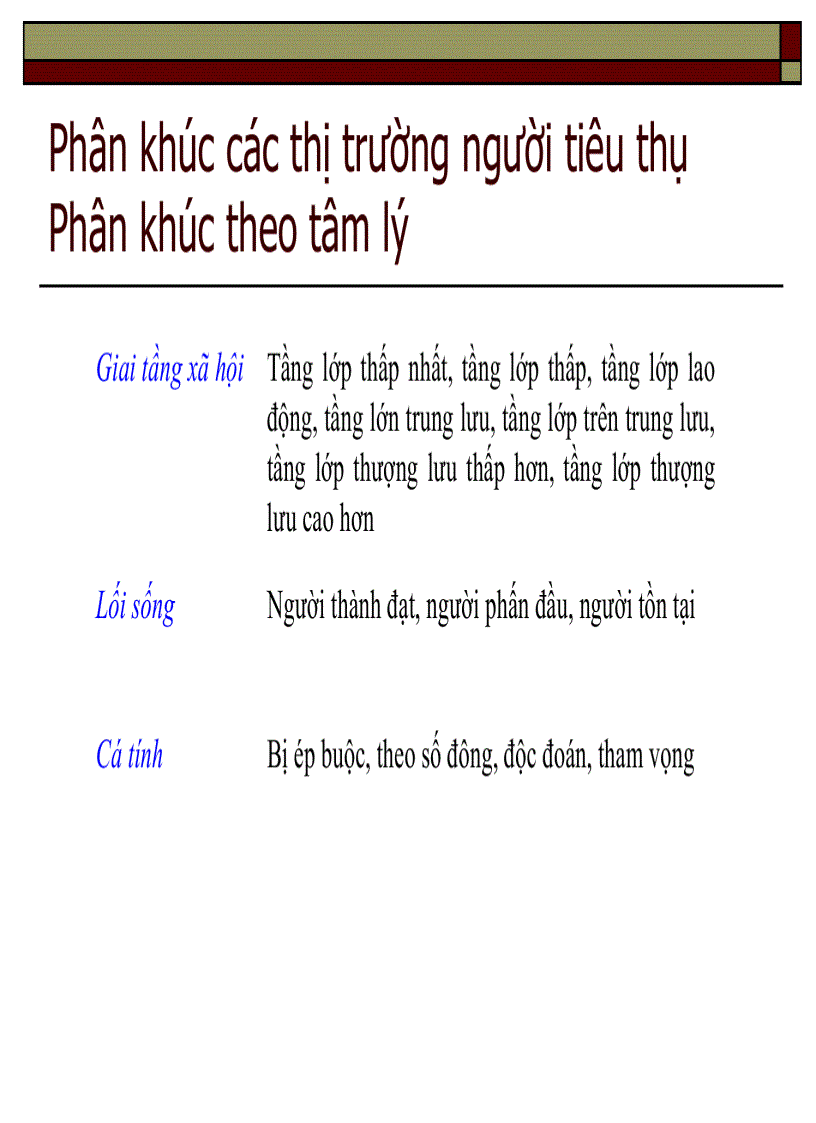 image for page Hướng dẫn hoạch định chiến lược marketing địa phương
