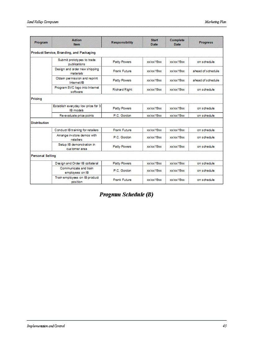 image for page Xây dựng kế hoạch MARKETING