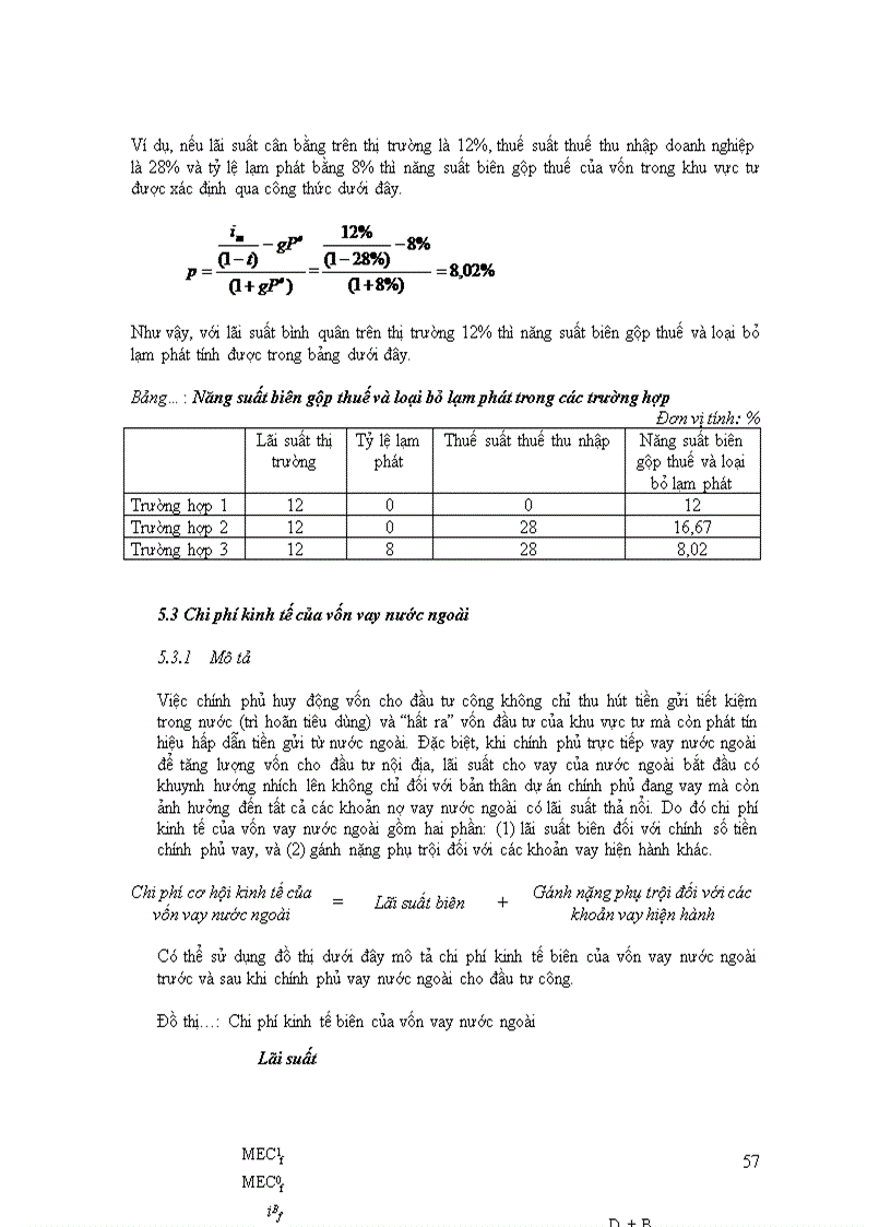 image for page Tài liệu Mô hình tài chính công của PGS TS Sử Đình Thành và TS Nguyễn Hồng Thắn