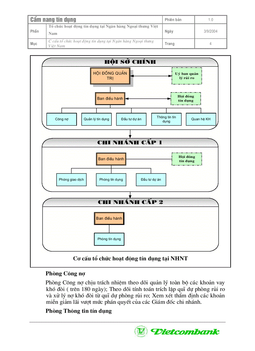 image for page Sổ tay tín dung VCB