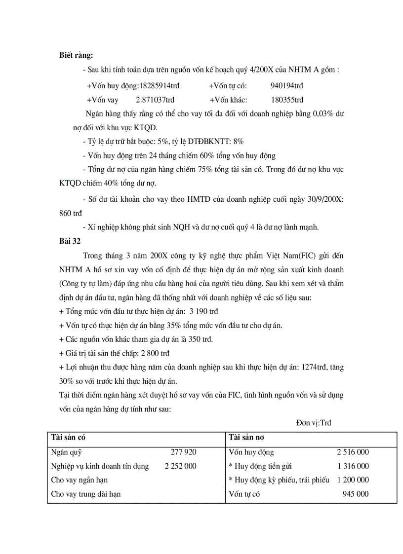 image for page Một số bài tập tình huống của Nghiệp vụ tín dụng