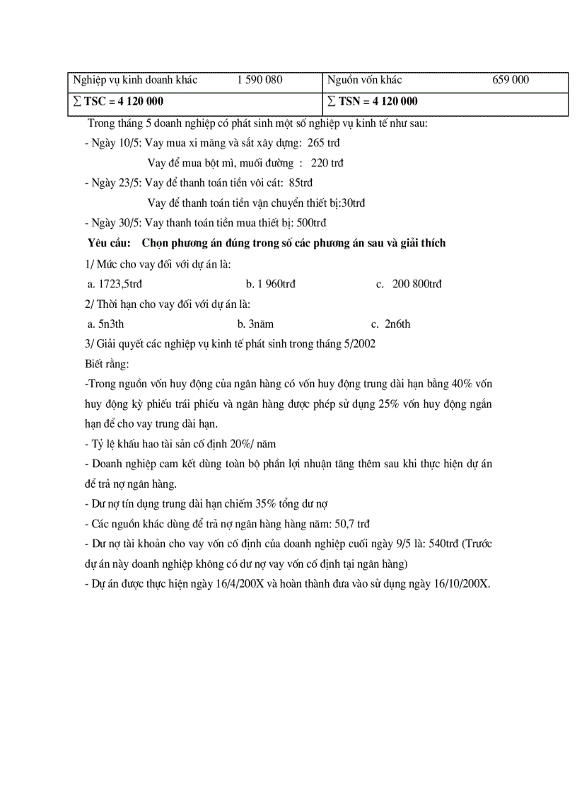 image for page Một số bài tập tình huống của Nghiệp vụ tín dụng