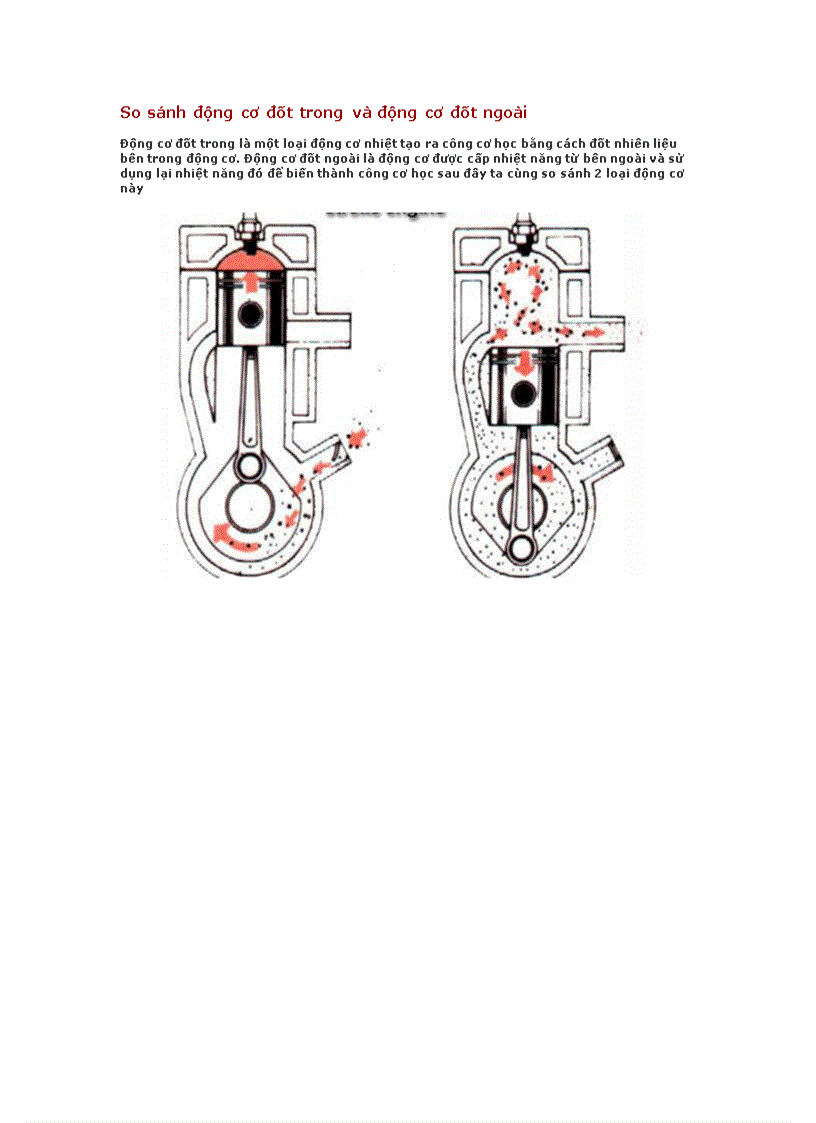 image for page So sánh động cơ đốt trong và động cơ đốt ngoài