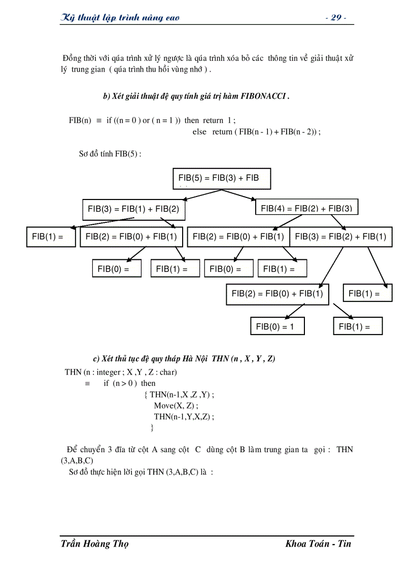 image for page Giáo trình Kỹ thuật lập trình nâng cao