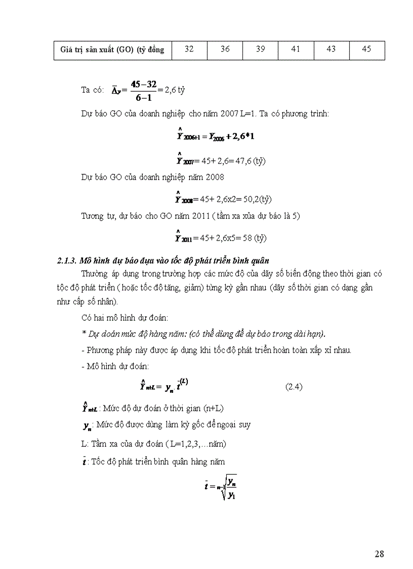 image for page Bài giảng Phân tích và dự báo kinh tế