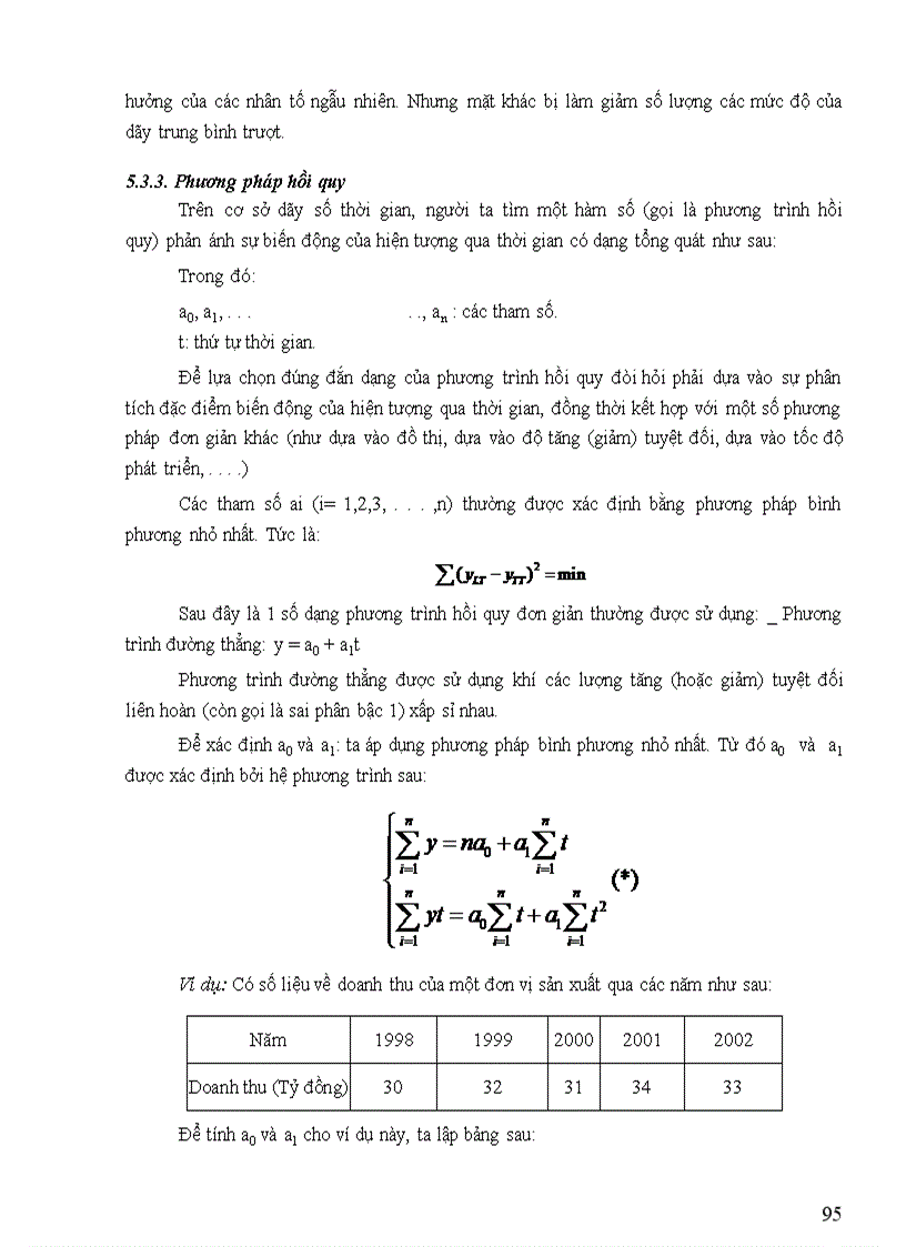 image for page Bài giảng Phân tích và dự báo kinh tế