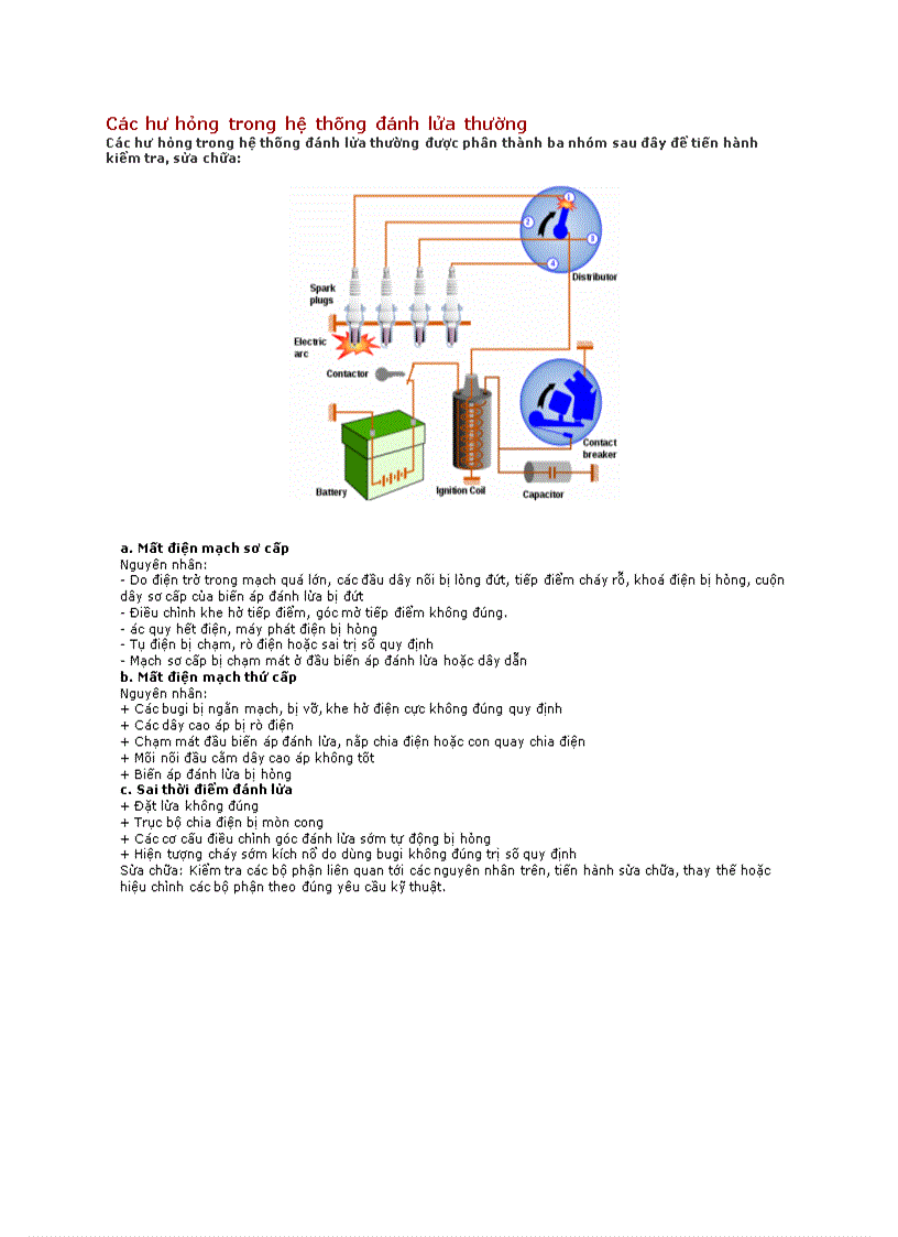 Các hư hỏng trong hệ thống đánh lửa thường