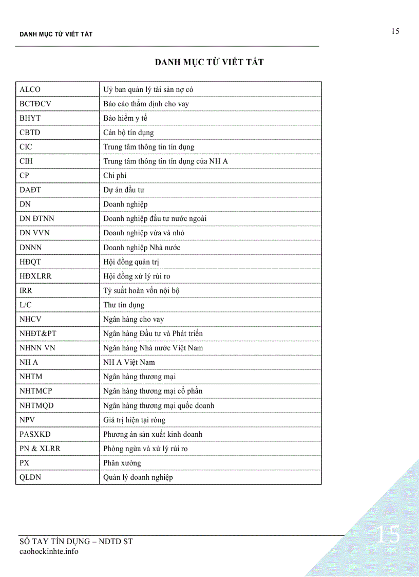image for page Tài Liệu Nghiệp vụ Tín Dụng