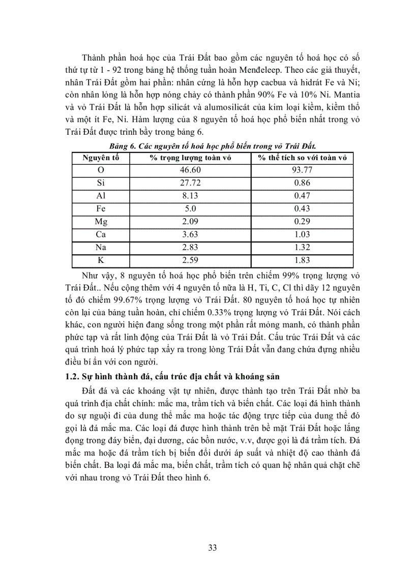 image for page Giáo trình khoa học môi trường GS TS Lê Văn Khoa làm chủ biên