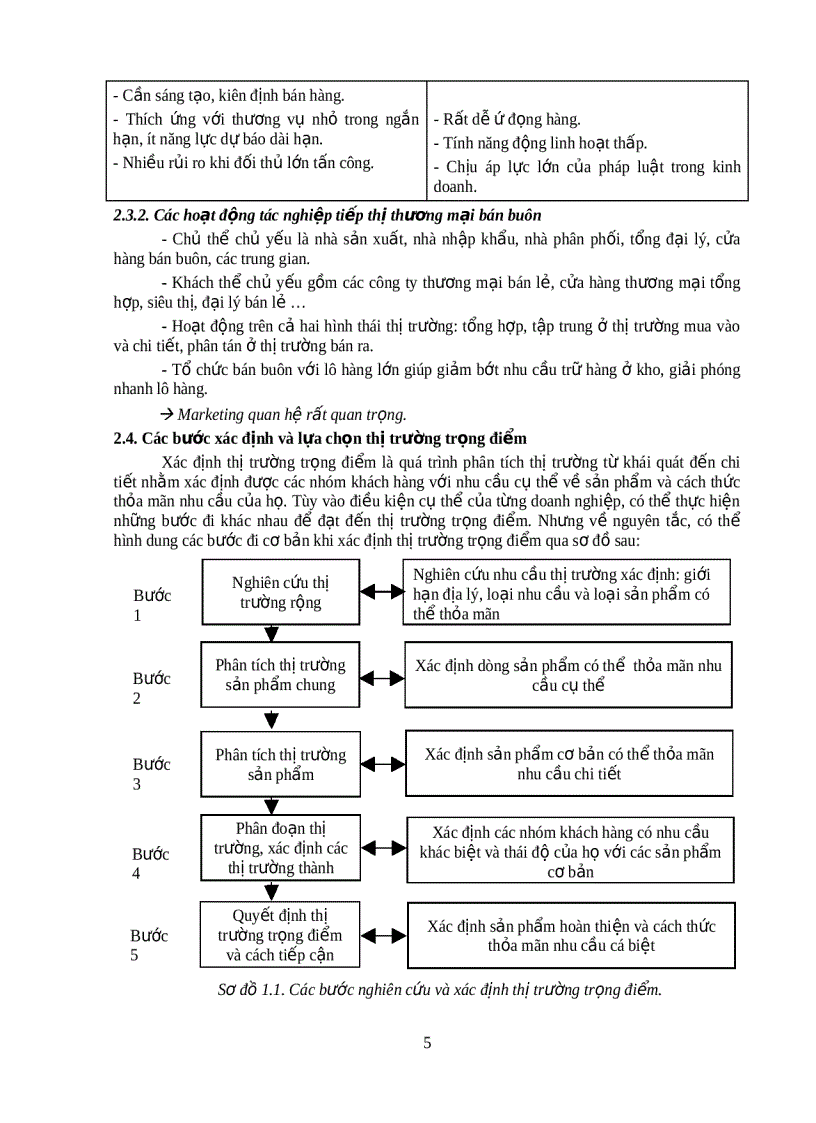 image for page Bài giảng Marketing thương mại dịch vụ