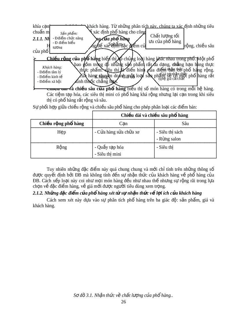 image for page Bài giảng Marketing thương mại dịch vụ