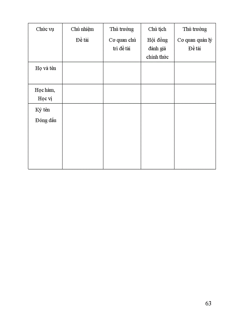 image for page Nghiên cứu ô nhiễm môi trường làng nghề trồng rau ngoại thành Hà Nội và đề xuất biện pháp giảm thiểu