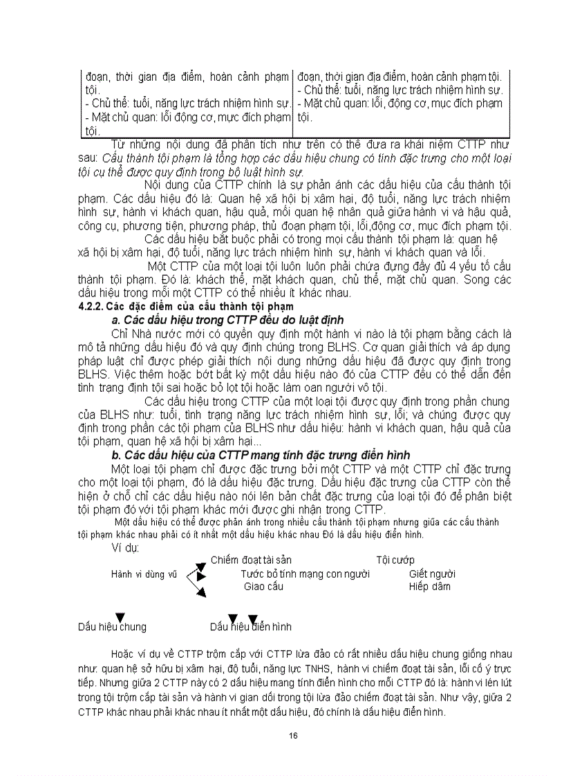 image for page Giáo trình luật hình sự