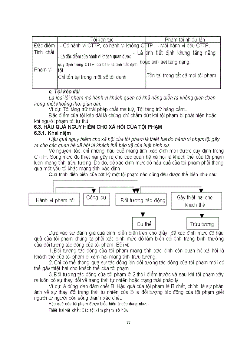 image for page Giáo trình luật hình sự