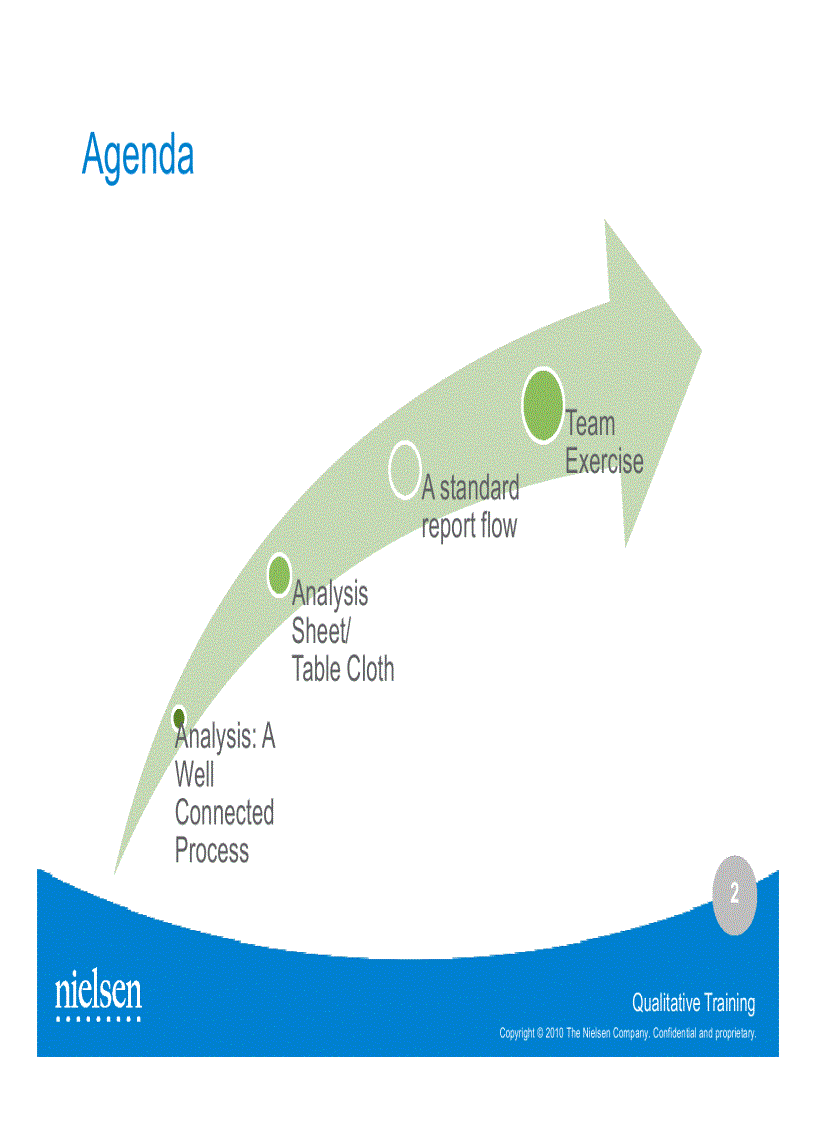image for page Analysis Training for Margroup UE Share Linh May 15 2011