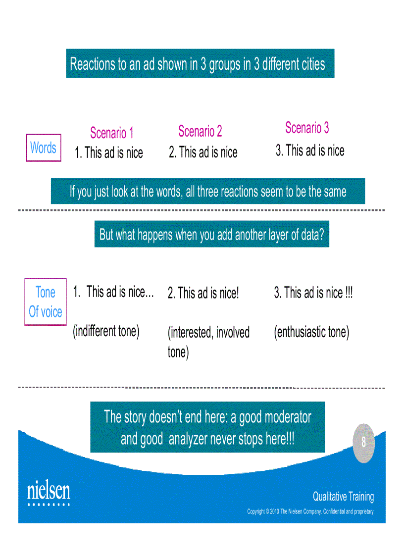 image for page Analysis Training for Margroup UE Share Linh May 15 2011