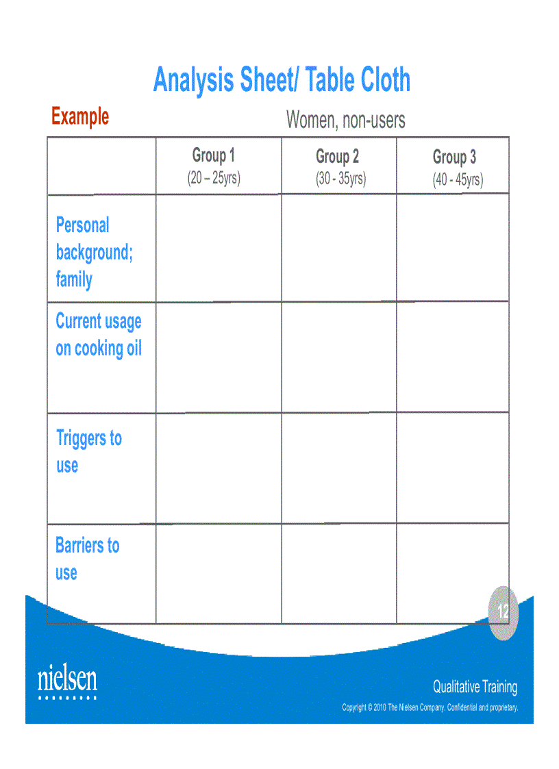 image for page Analysis Training for Margroup UE Share Linh May 15 2011