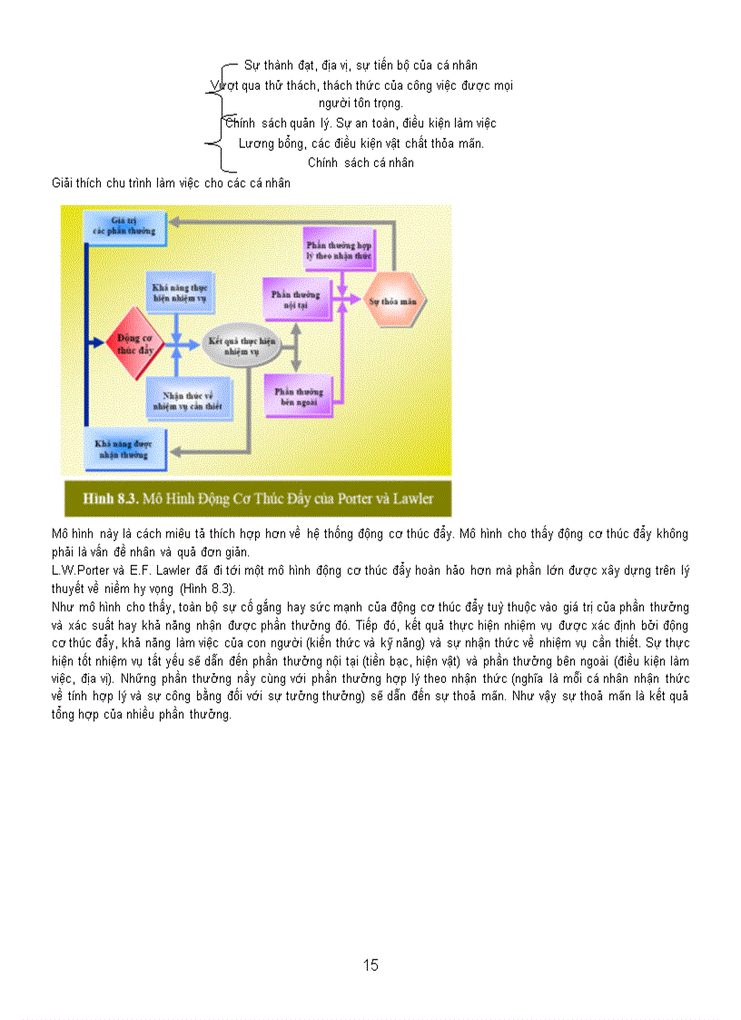 image for page Câu hỏi trả lời ôn thi quản trị học đại cương