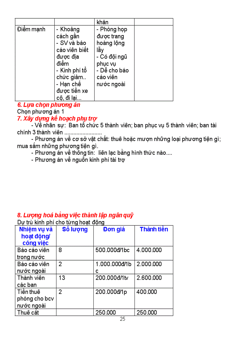 image for page Câu hỏi trả lời ôn thi quản trị học đại cương