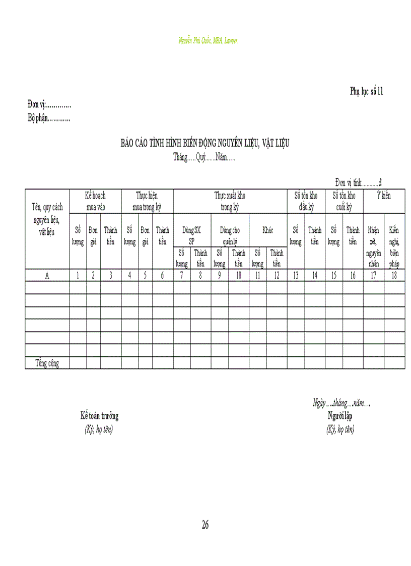 image for page Kế toán quản trị trong doanh nghiệp