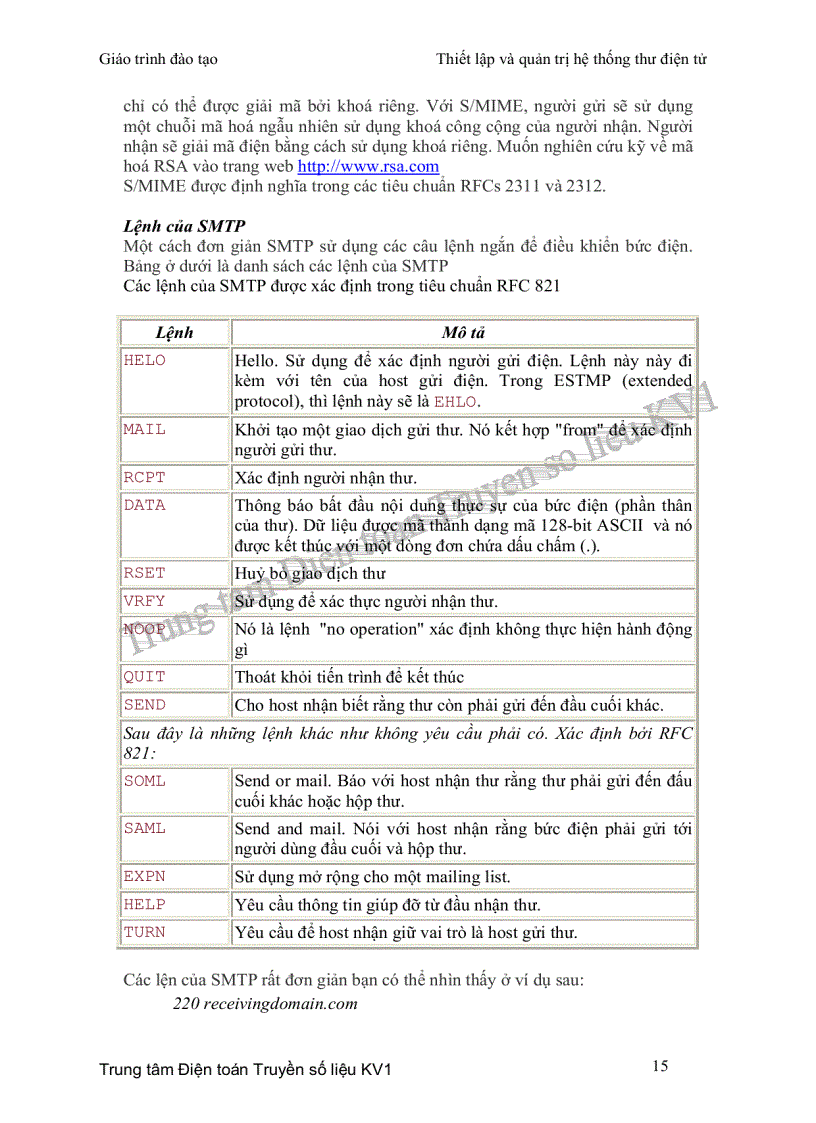 image for page Thiết lập và quản trị hệ thống thư điện tử