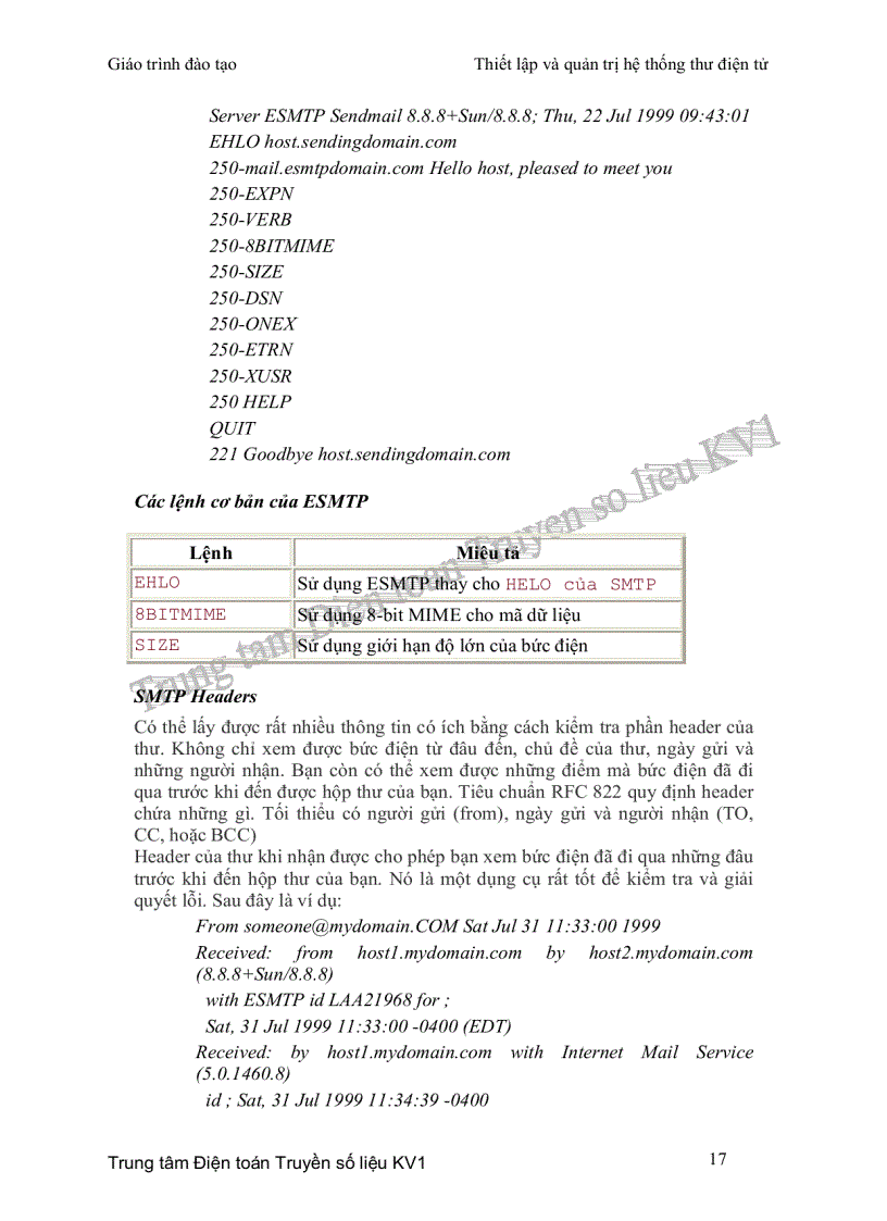 image for page Thiết lập và quản trị hệ thống thư điện tử