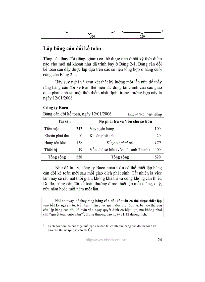image for page Nguyên lý kế toán