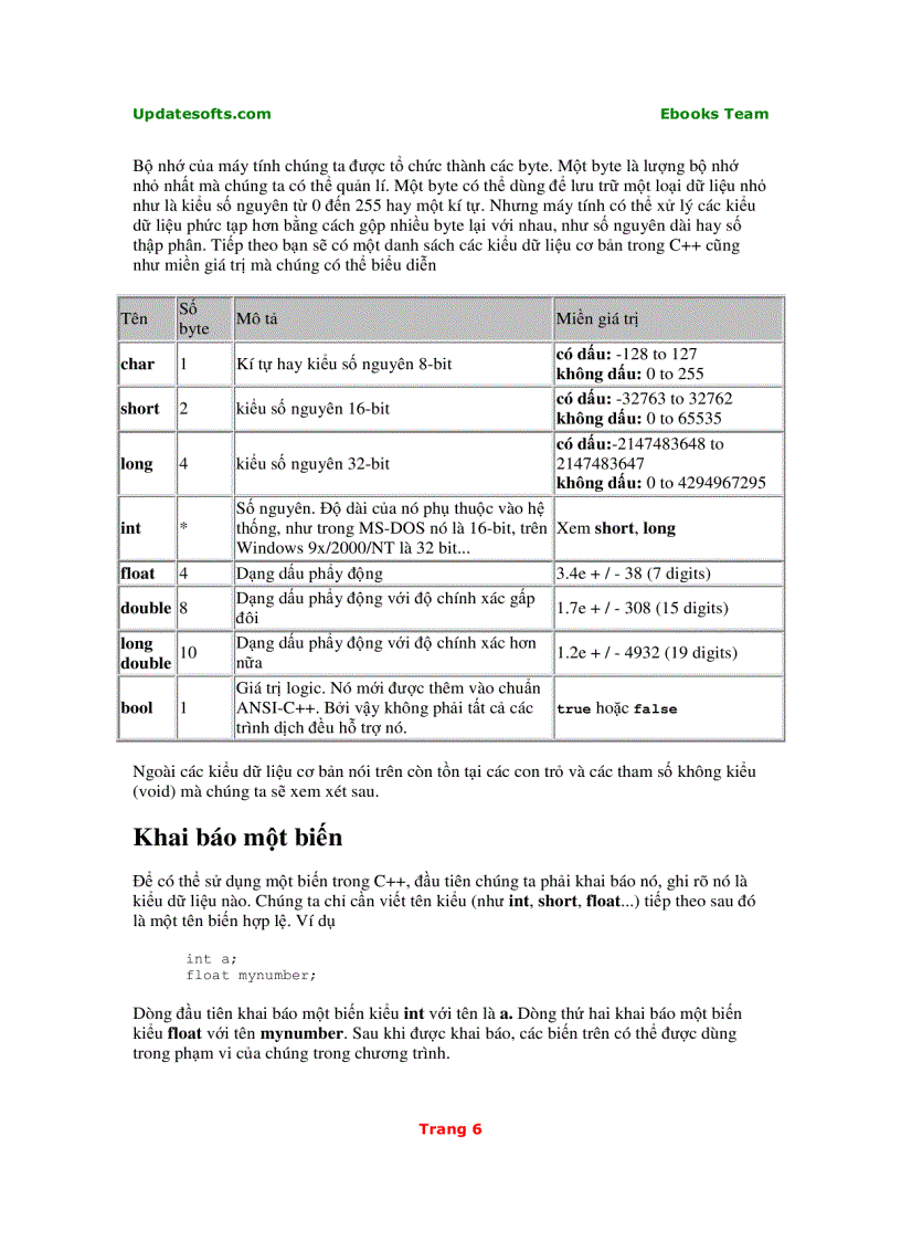 image for page Lập trình căn bản C
