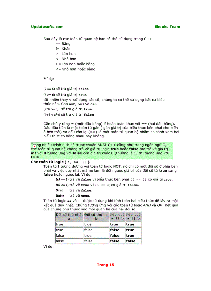 image for page Lập trình căn bản C