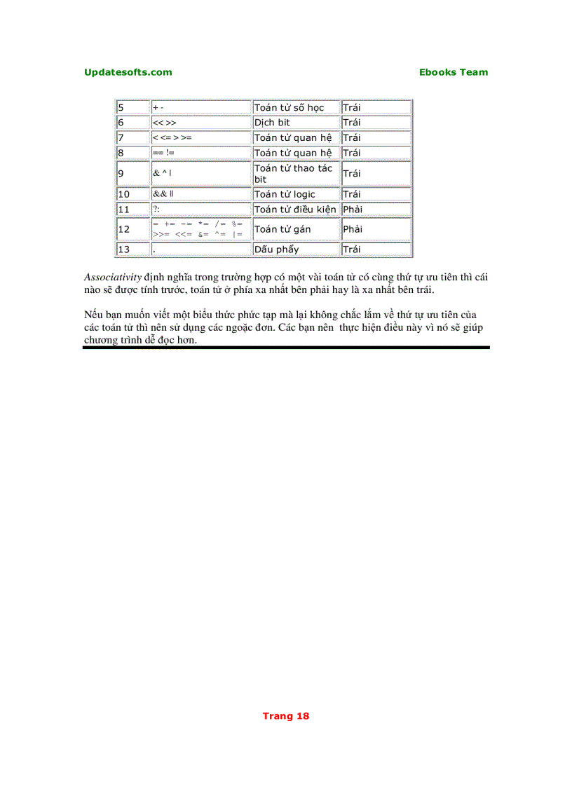 image for page Lập trình căn bản C