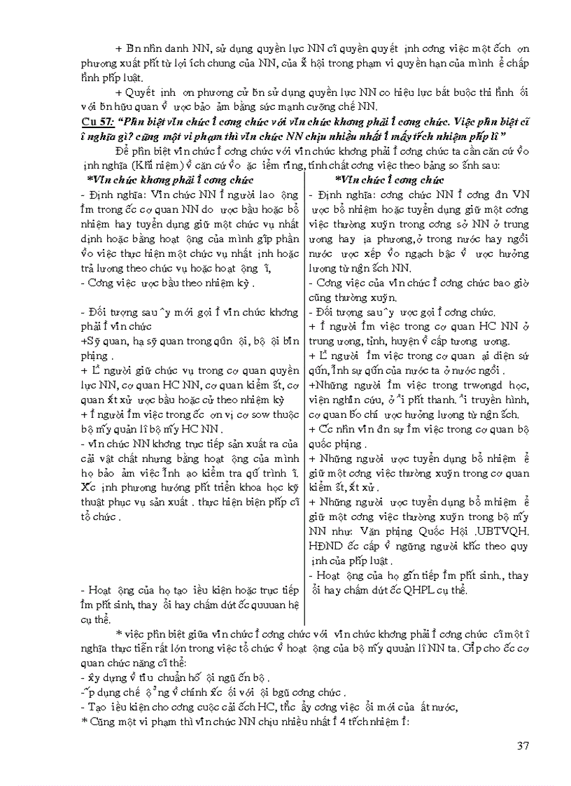 image for page Đề cương ôn tập môn Luật Hành chính