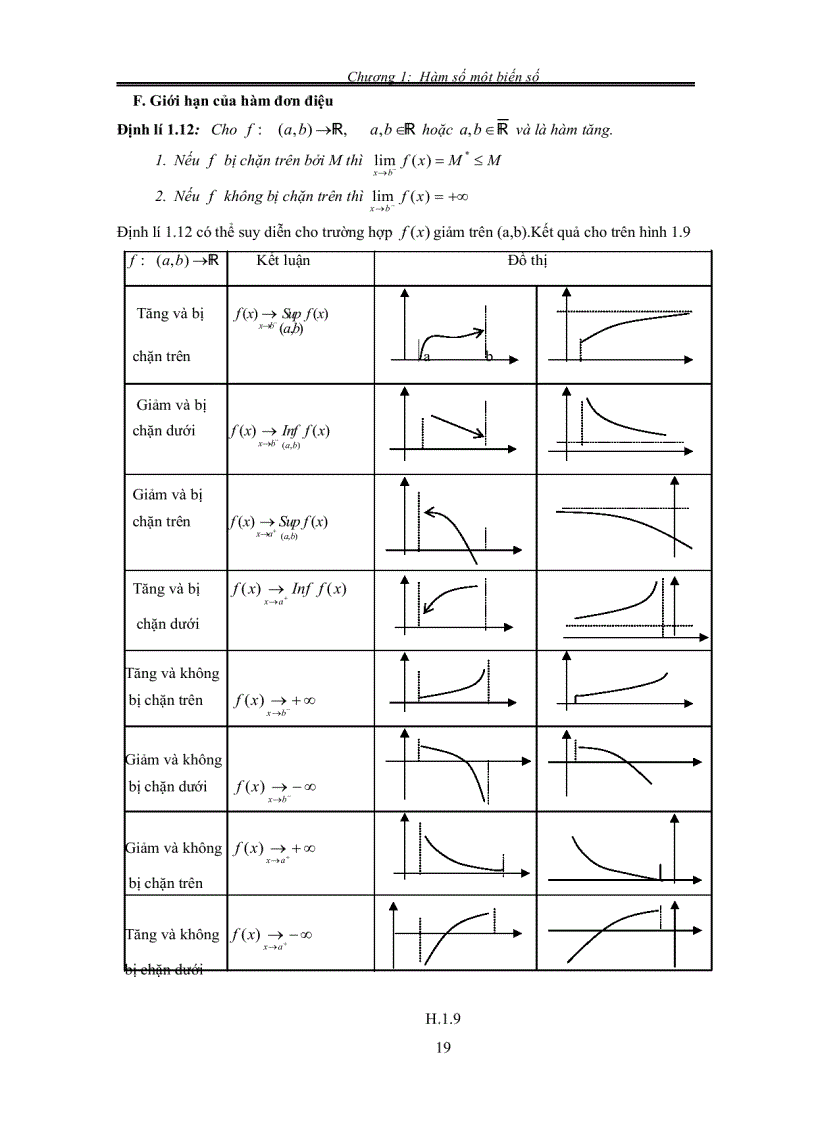 image for page Sách hướng dẫn học tập Giải tích