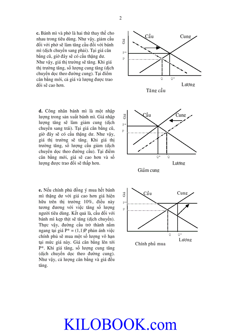 image for page Bài tập thực hành kinh tế vi mô