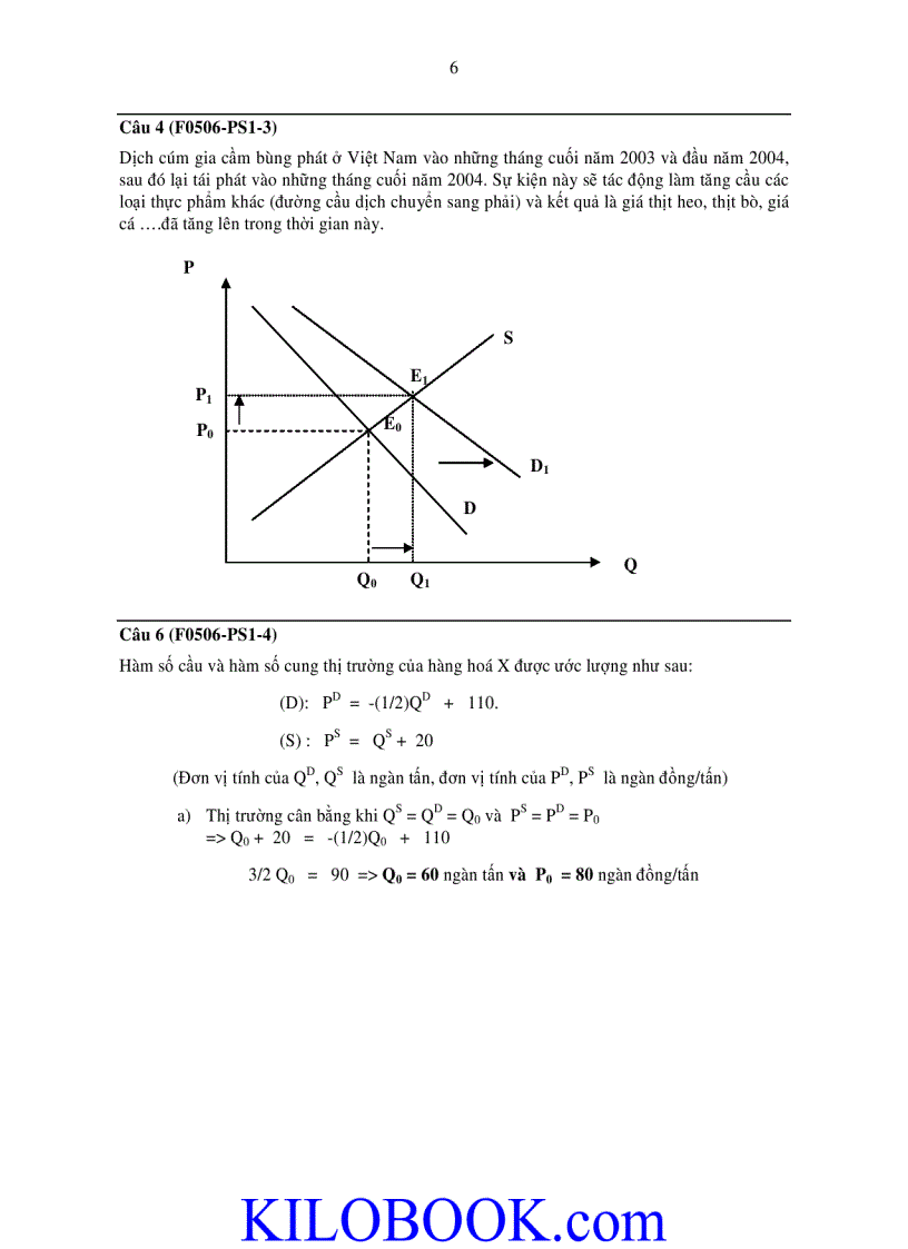image for page Bài tập thực hành kinh tế vi mô