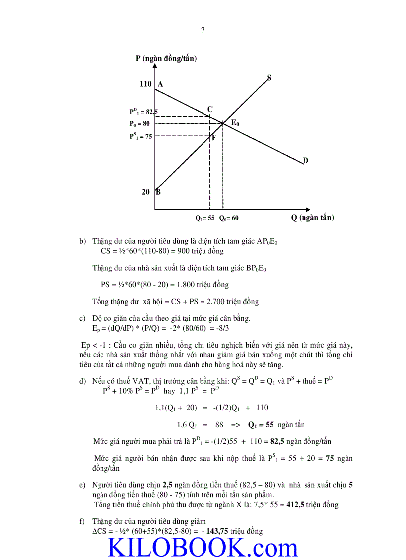 image for page Bài tập thực hành kinh tế vi mô