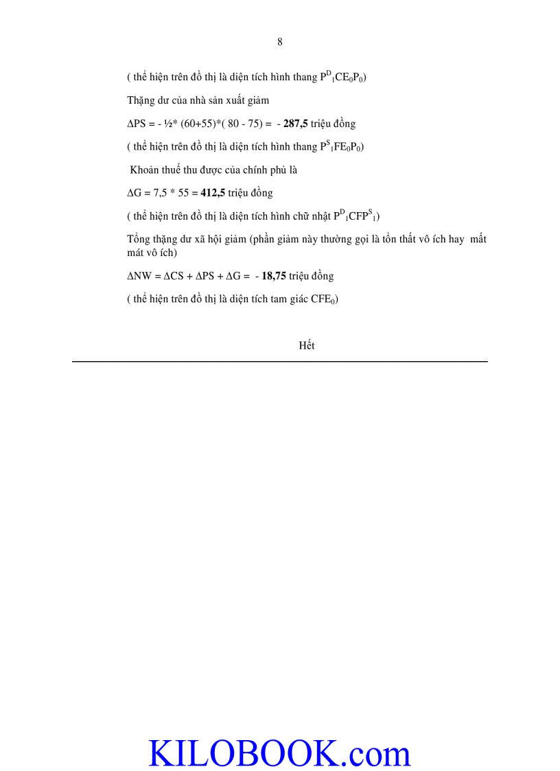 image for page Bài tập thực hành kinh tế vi mô