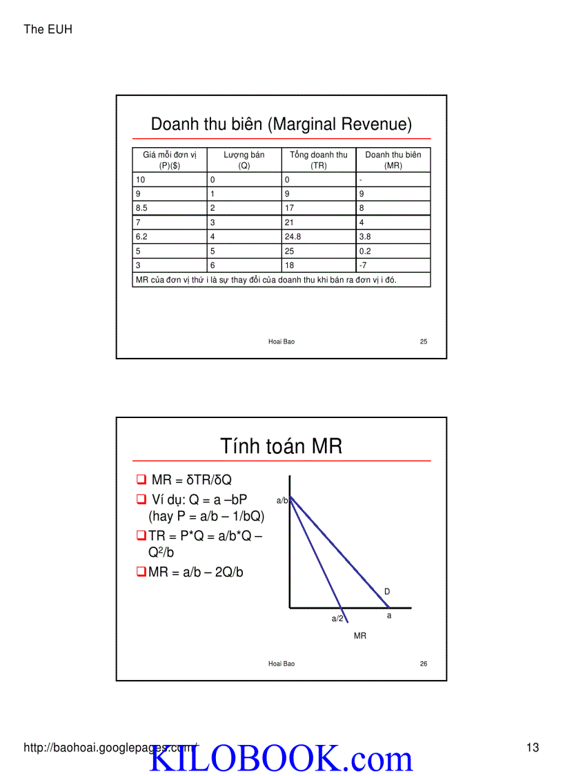 image for page Bài giảng Kinh tế học vi mô