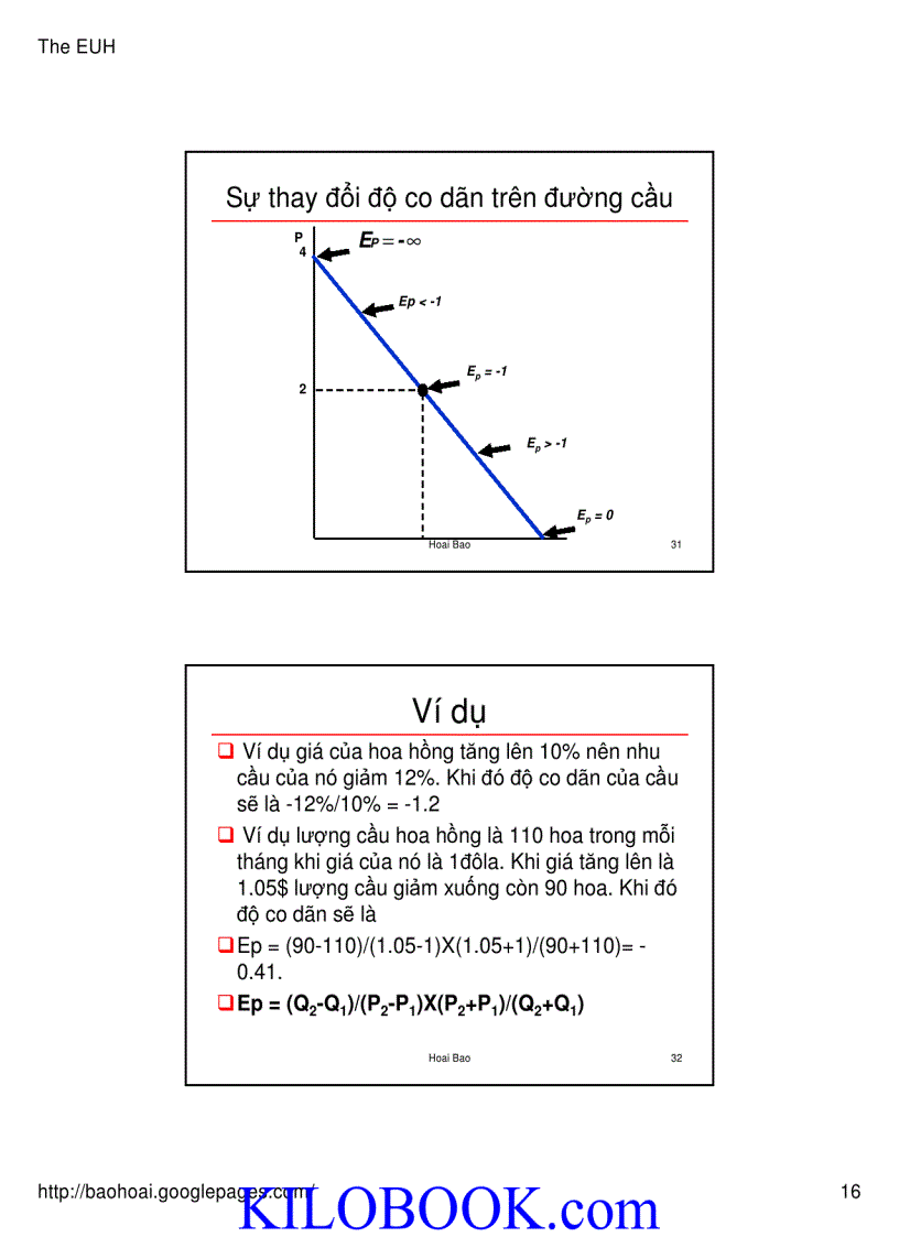 image for page Bài giảng Kinh tế học vi mô