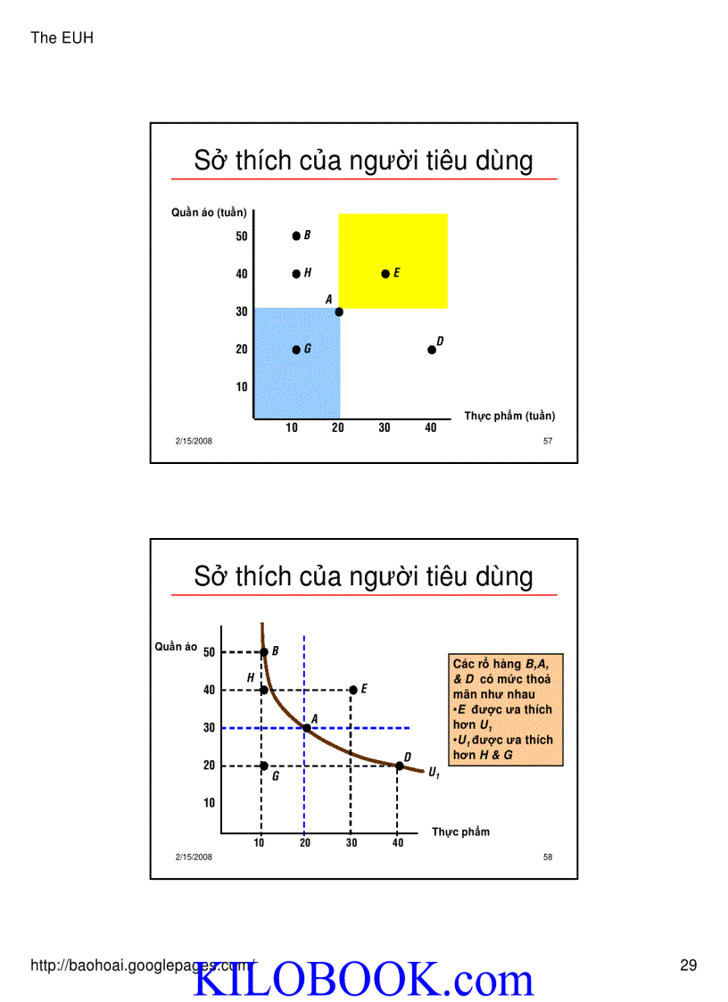 image for page Bài giảng Kinh tế học vi mô