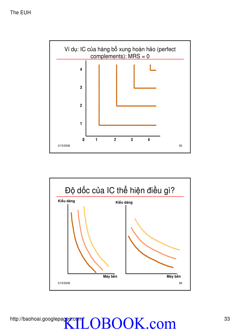 image for page Bài giảng Kinh tế học vi mô