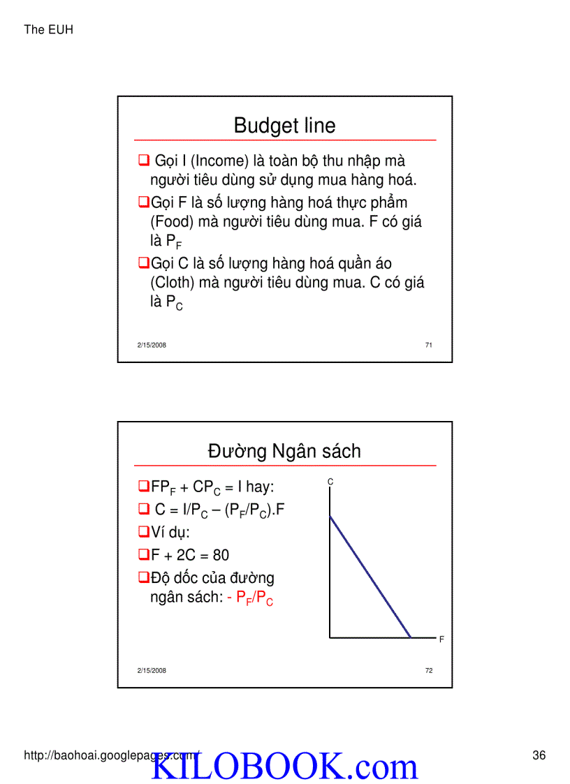 image for page Bài giảng Kinh tế học vi mô